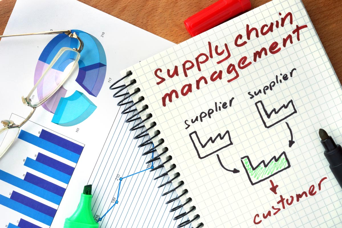 Top 10 Warehouse Management System Terms