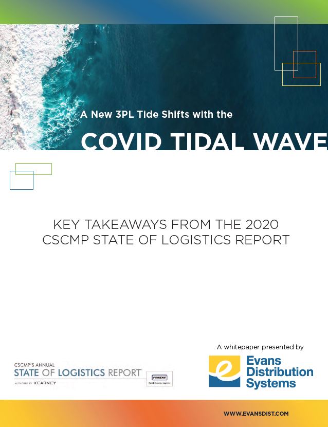 A New 3PL Tide Shifts with the COVID Tidal Wave