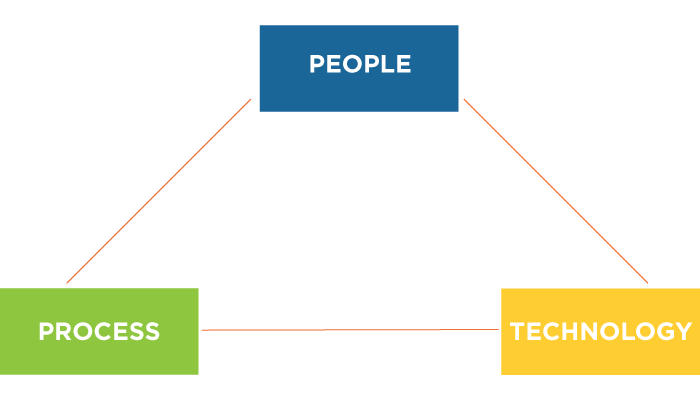 PPT-GRAPHIC PPT-GRAPHIC