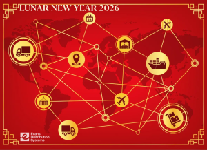 Lunar New Year logistics graphic